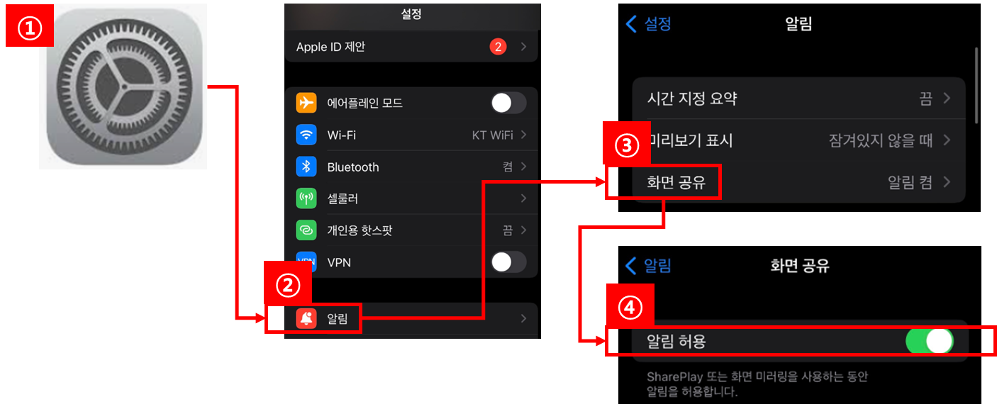 iOS 설정 > 알림 > 화면공유 > 알림 허용 활성화